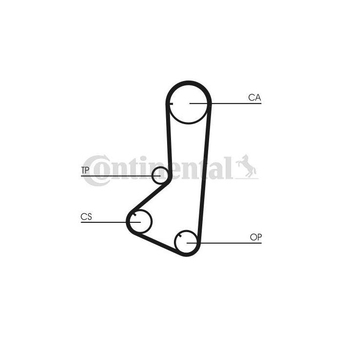 Ремінь ГРМ CONTITECH CT839