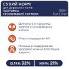 Сухий корм для кішок Club 4 Paws Преміум. Підтримка здоров'я сечовидільної системи 14 кг (4820083909375) зображення 4