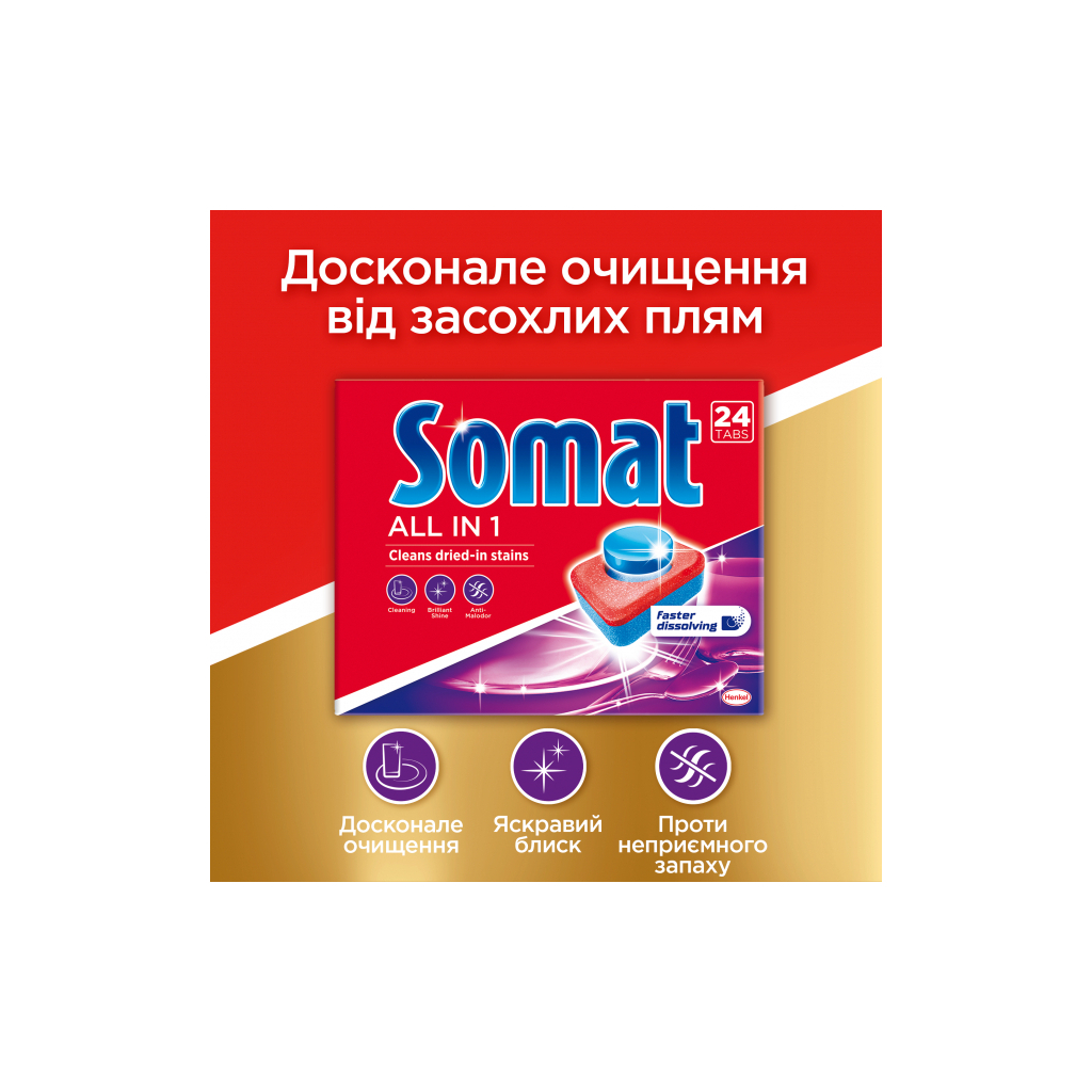 Таблетки для посудомоечных машин Somat All in 1 24 шт. (9000101347777) изображение 3