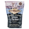 Сухой корм для собак Carnilove Puppy Salmon and Turkey 1.5 кг (8595602508839)