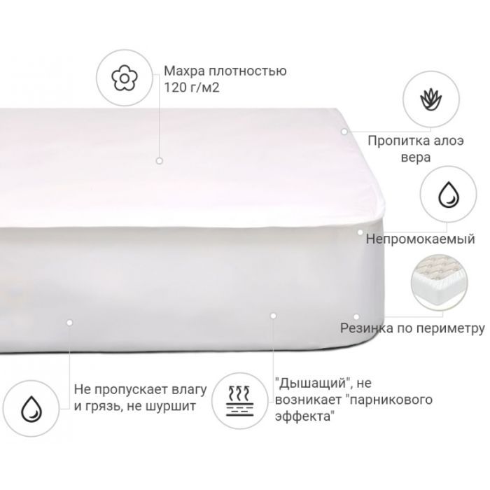 Наматрацник MirSon Terry Waterproof Aloe Vera 219 водонепроникний гумка по периметру 180x200 см (2200000327611) зображення 2