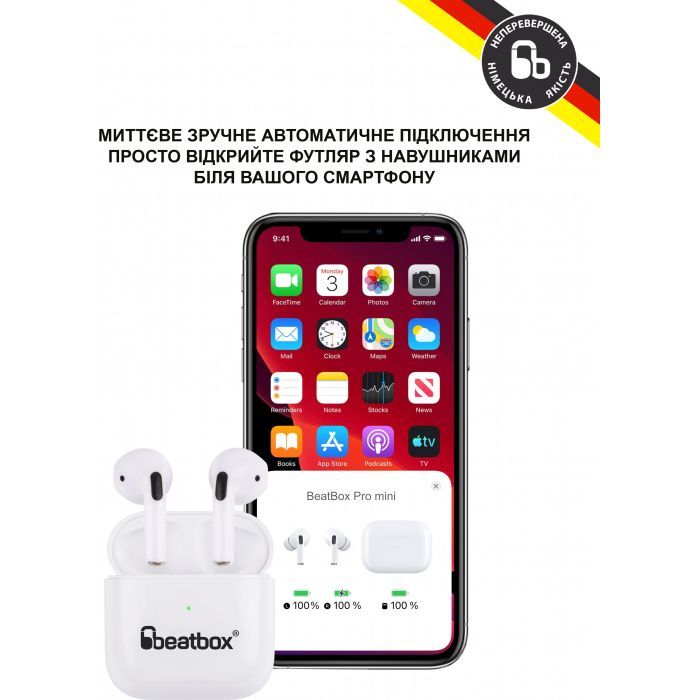 Наушники BeatBox PODS PRO Mini White (bbppromw) изображение 3