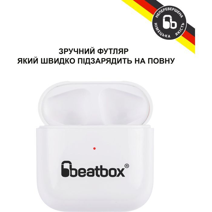 Наушники BeatBox PODS PRO Mini White (bbppromw) изображение 4