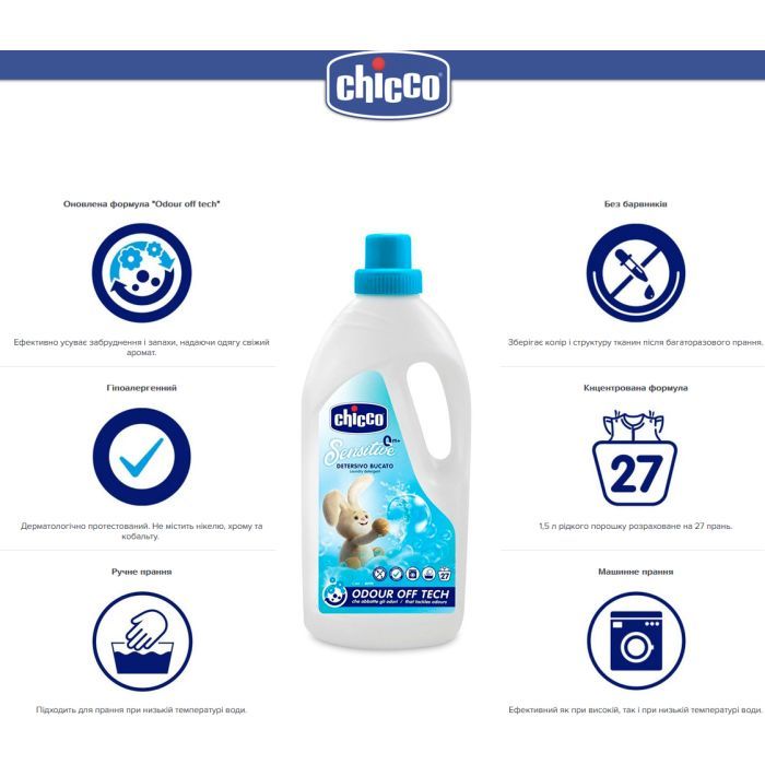 Гель для стирки Chicco Sensitive для детских вещей 1.5 л (8058664122325) изображение 11