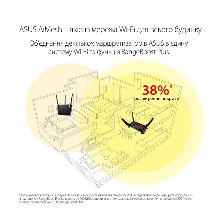 Маршрутизатор ASUS GT-AX6000 зображення 6