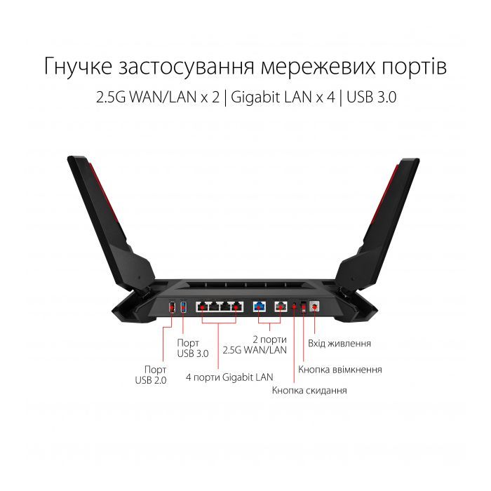Маршрутизатор ASUS GT-AX6000 зображення 7