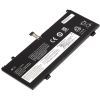 Аккумулятор для ноутбука LENOVO ThinkBook 13S-IML Series (L18C4PF0) 15.2V 2900mAh PowerPlant (NB481859) изображение 2