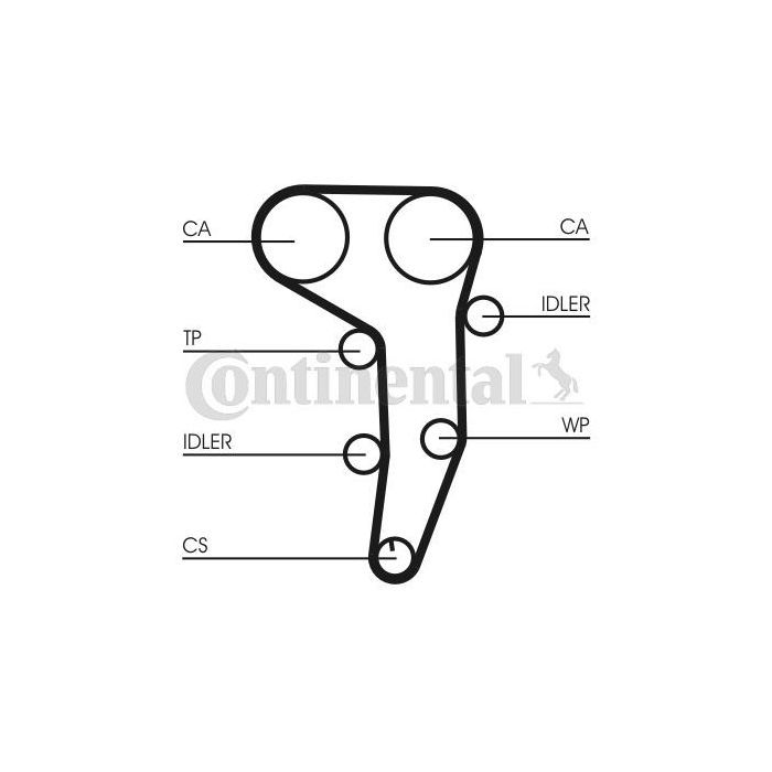 Комплект ремня ГРМ с помпой CONTITECH CT1051WP1 изображение 2