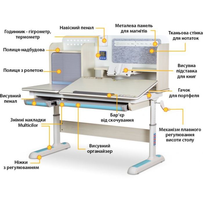 Парта с креслом Mealux Winnipeg MG/BL + Omega KBL (BD-630 MG/BL+Y-220 KBL) изображение 12