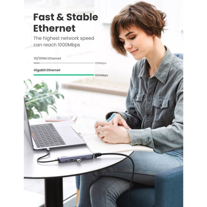 Концентратор Ugreen USB3.0 Type-C to HDMI 4K30Hz/USB 3.0x2/RJ45/PD CM418 (10919) зображення 3