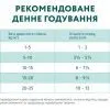 Вологий корм для собак Optimeal з яловичиною та журавлиною в желе 100 г (4820215369626) зображення 8