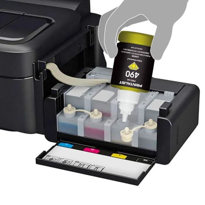Чорнило Printalist Canon GI-490 для G1400/G2400/G3400 140г Magenta (PL490M) зображення 3