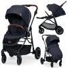 Коляска Kinderkraft All Road Imperial Blue (KKWALRONAV0000) (5902533914531) изображение 12