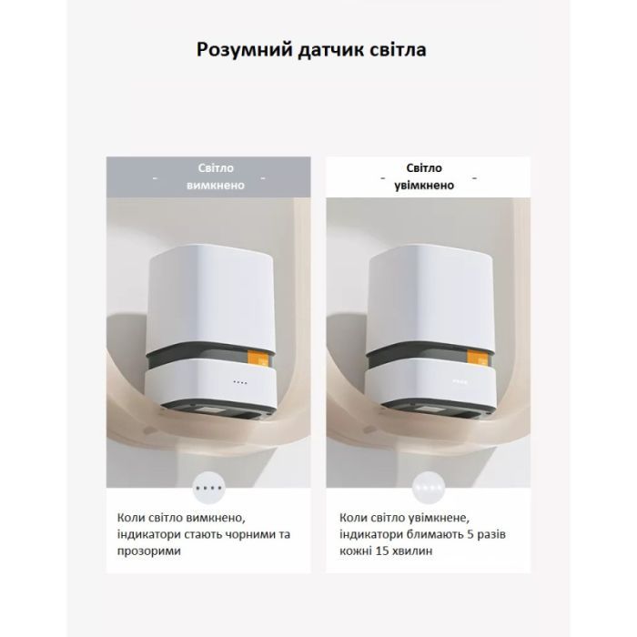 Контейнер для мусора JAH Paperwaste Квадратный Белый 15 л (20263) изображение 7