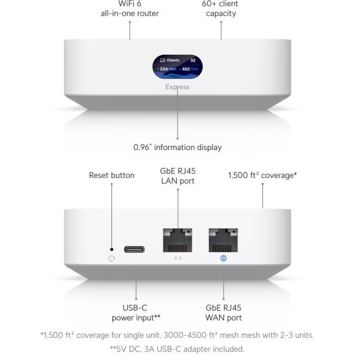 Маршрутизатор Ubiquiti UniFi Express (UX) зображення 9