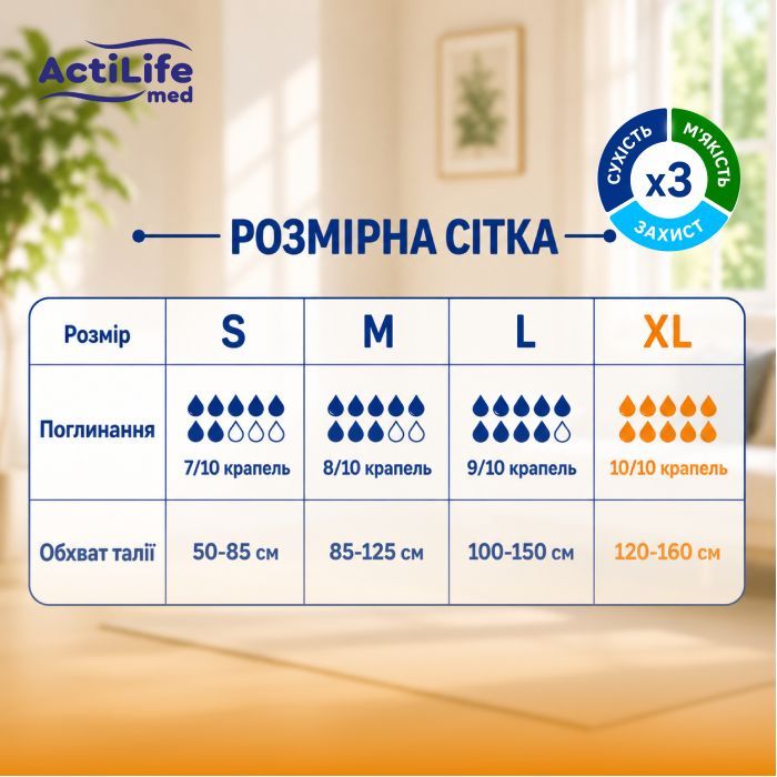 Підгузки для дорослих ActiLife Med Basic L, 30 шт (4820174981662) зображення 3
