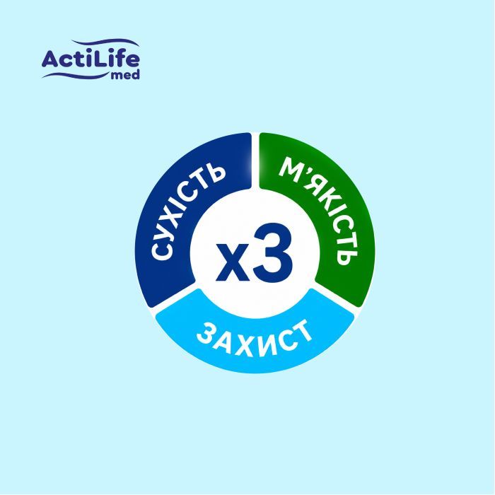 Підгузки для дорослих ActiLife Med Basic L, 30 шт (4820174981662) зображення 5