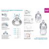 Бутылочка для кормления Lovi Защита рефлекса сосания Buddy Bear 150 мл (0204exp) изображение 3