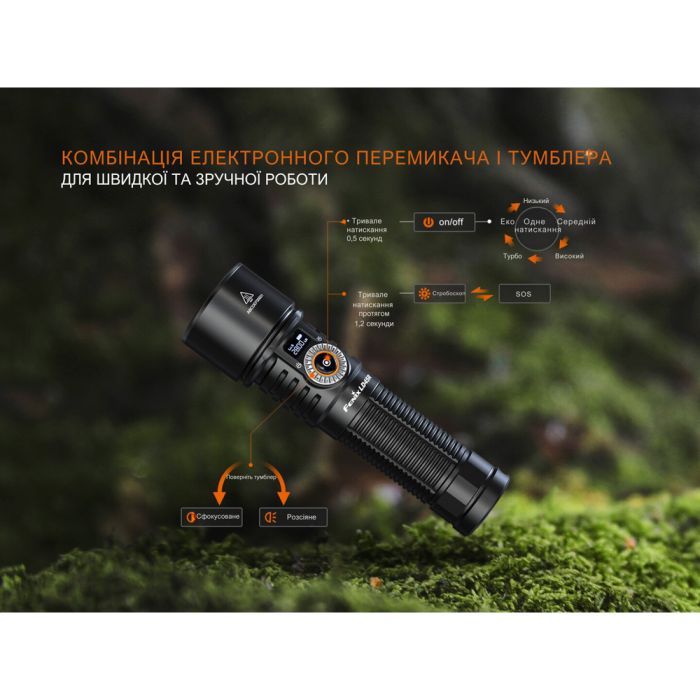 Фонарь Fenix LD45R изображение 8