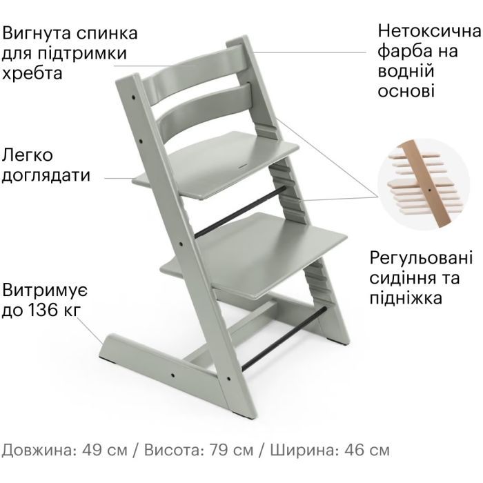 Стілець для годування Stokke Tripp Trapp, Fjord Blue (сіро-синій) (100138) зображення 6