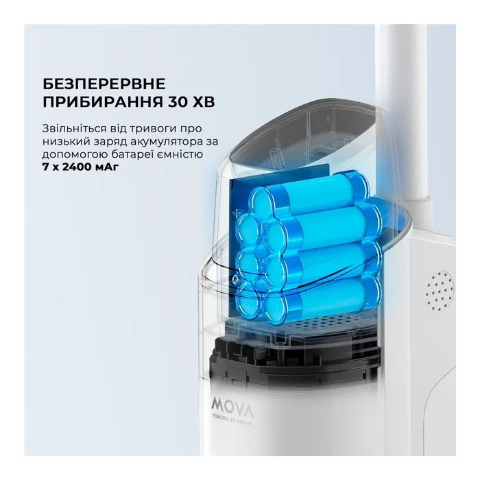 Пылесос MOVA K10 Pro (BVC-T8) изображение 6