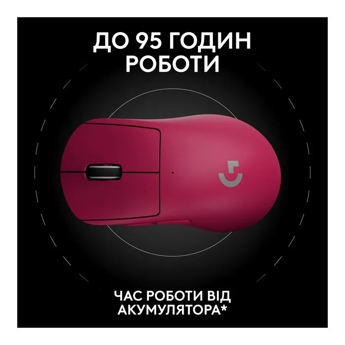 Мышка Logitech G Pro X Superlight 2 Dex Wireless Pink (910-007373) изображение 6