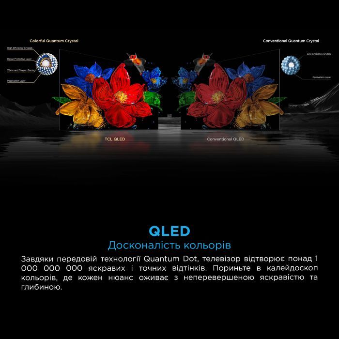 Телевизор TCL 98X11K изображение 7