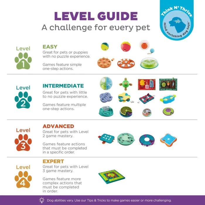 Іграшка для собак Nina Ottosson Пазли блакитні (0700603715430) зображення 6