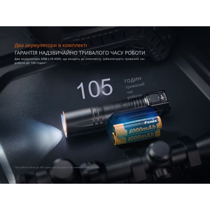 Фонарь Fenix TK35R з червоним світлом (TK35Rred) изображение 11