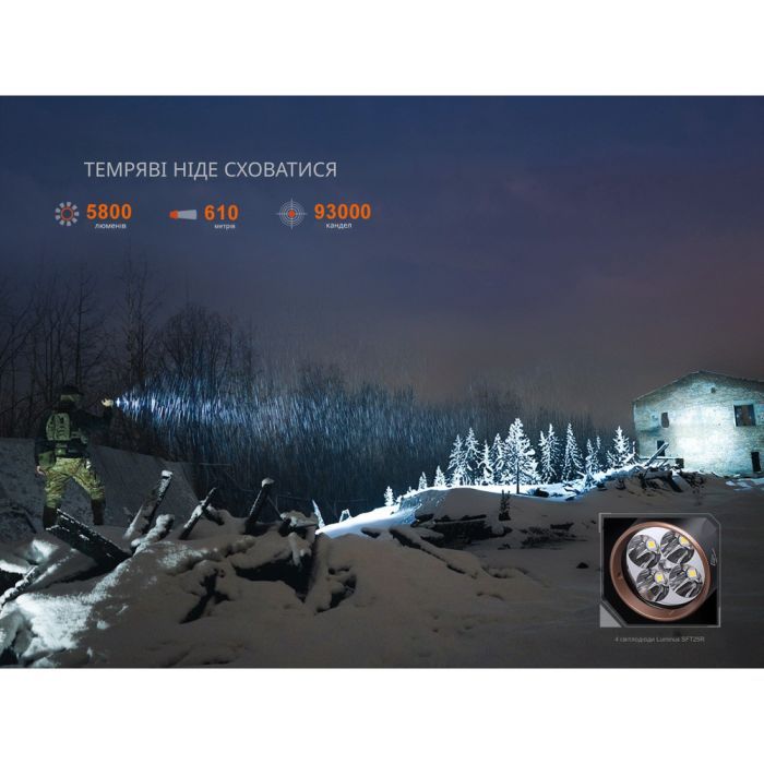 Фонарь Fenix TK35R з червоним світлом (TK35Rred) изображение 6