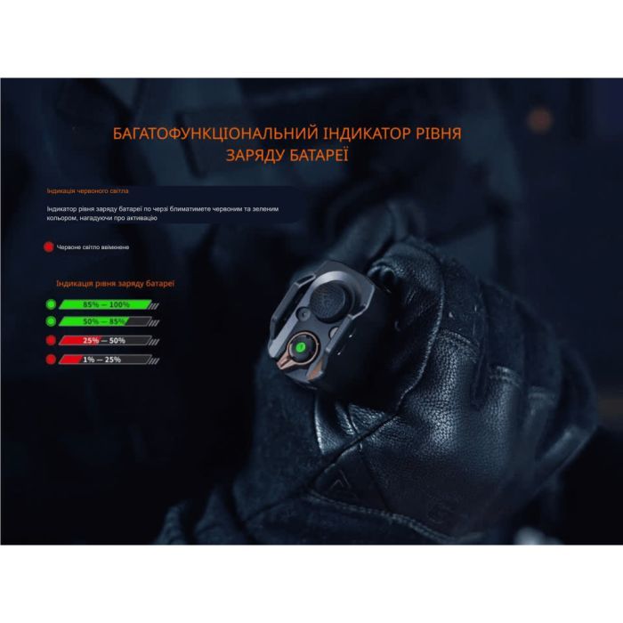 Фонарь Fenix TK35R з червоним світлом (TK35Rred) изображение 8
