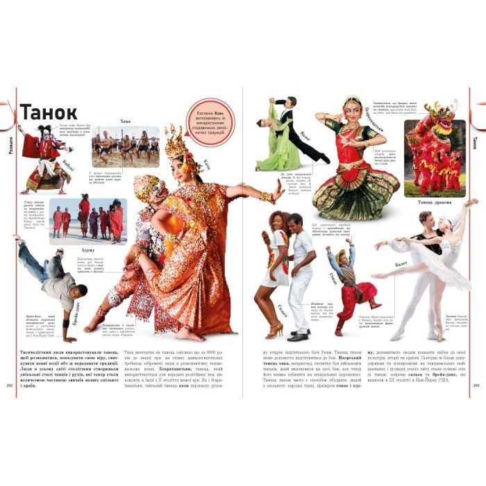 Книга Енциклопедія про все. Наш світ у малюнках Ранок (9786170987754) зображення 11