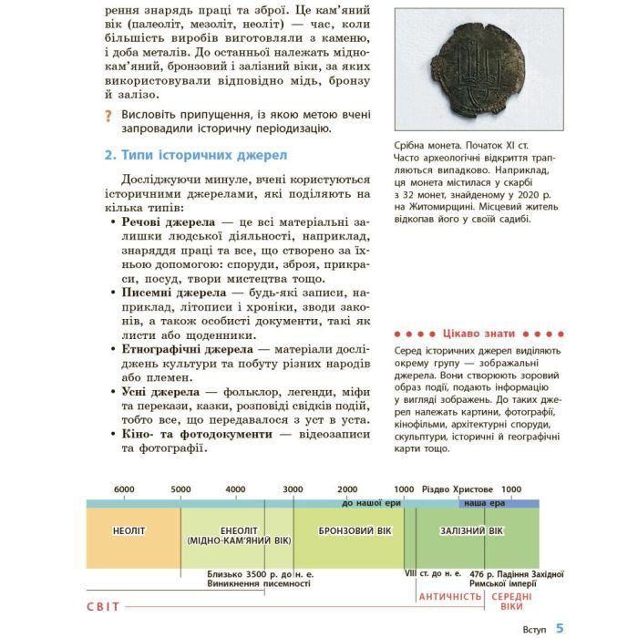 Підручник Історія України. Всесвітня історія. 6 клас Ранок (9786170982384) зображення 4