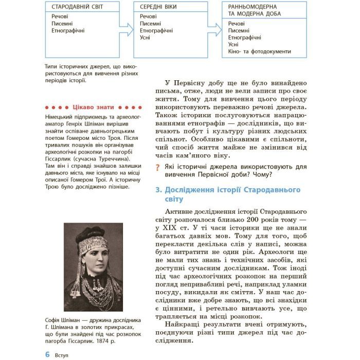 Підручник Історія України. Всесвітня історія. 6 клас Ранок (9786170982384) зображення 5