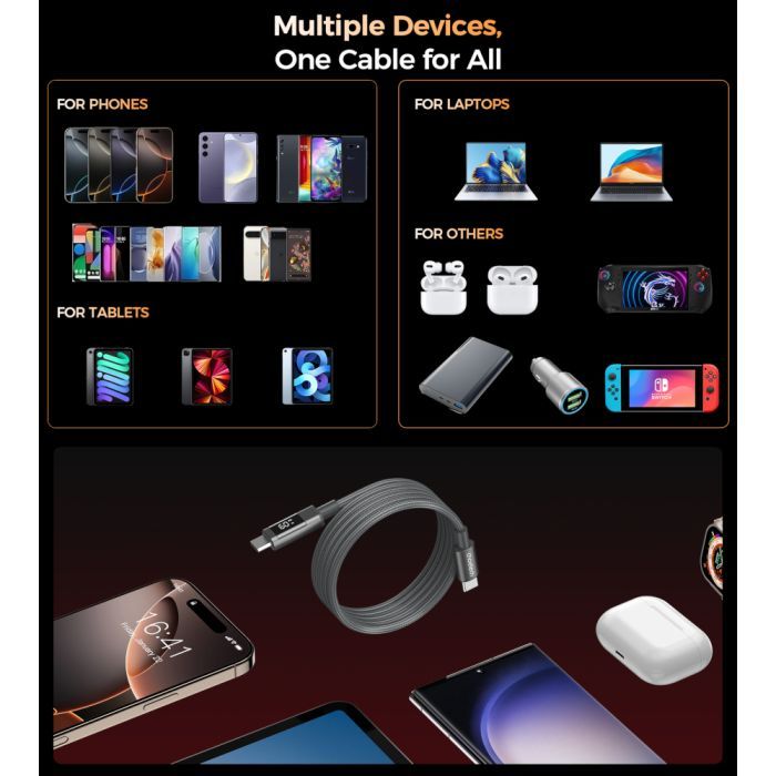 Дата кабель USB-C to USB-C 1.2m PD60W magnetic digital display nylon gray Choetech (XCC-1067-GY) изображение 5