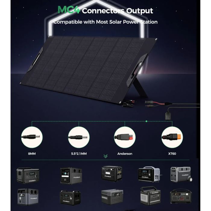 Портативна сонячна панель Choetech 160W (160w Travel Solar Panel) зображення 5