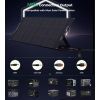 Портативна сонячна панель Choetech 160W (160w Travel Solar Panel) зображення 5