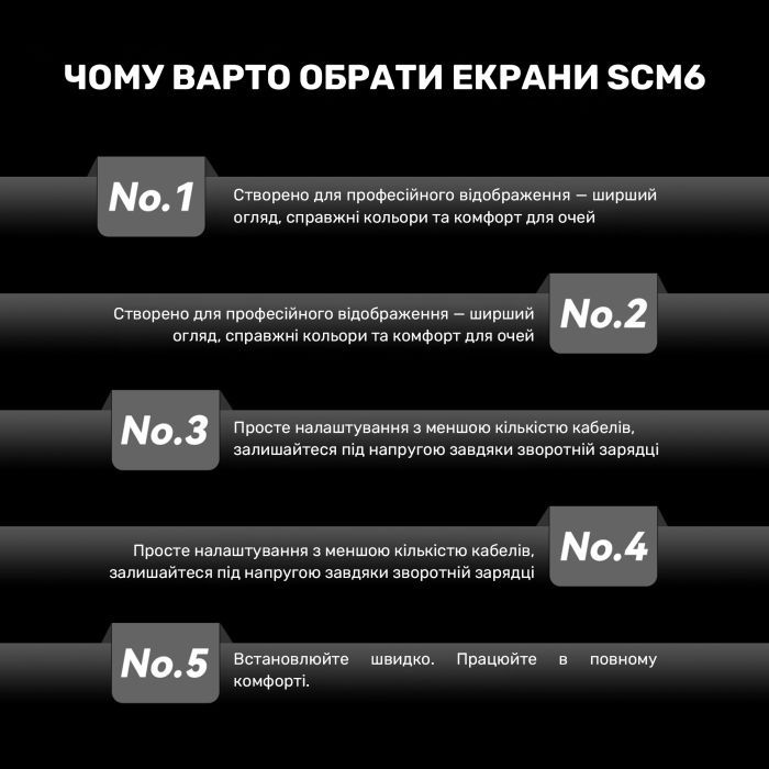 Монитор Blackview Single Screen 15.3inch (BVSCM8) изображение 6