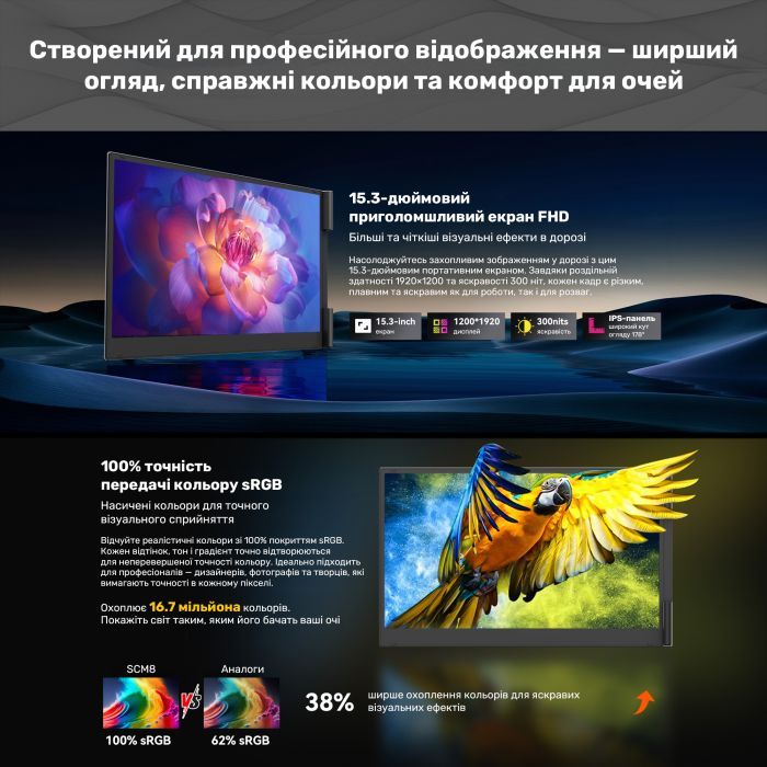 Монитор Blackview Single Screen 15.3inch (BVSCM8) изображение 8