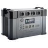 Зарядная станция ALLPOWERS S2000 Pro 2400W 1451Wh (S2000 PRO) изображение 3