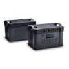 Зарядная станция ALLPOWERS S2000 Pro 2400W 1451Wh (S2000 PRO) изображение 5