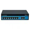 Коммутатор сетевой SEVEN Systems P7328G изображение 6