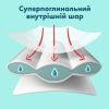 Підгузки Pampers Premium Care Pants Розмір 5 (11-17 кг) 108 шт (8006530315838) зображення 3