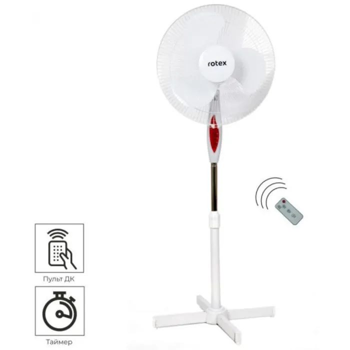 Вентилятор Rotex RAF55-E