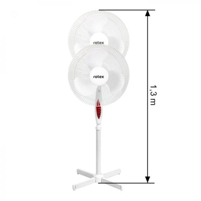 Вентилятор Rotex RAF55-E зображення 3