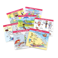 Настольная игра BrainBox Сундучок Знаний Учим английский (98352) изображение 2