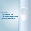 Электрическая зубная щетка Philips HX6803/04 изображение 8