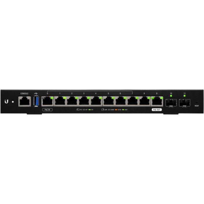 Маршрутизатор Ubiquiti ER-12 зображення 3