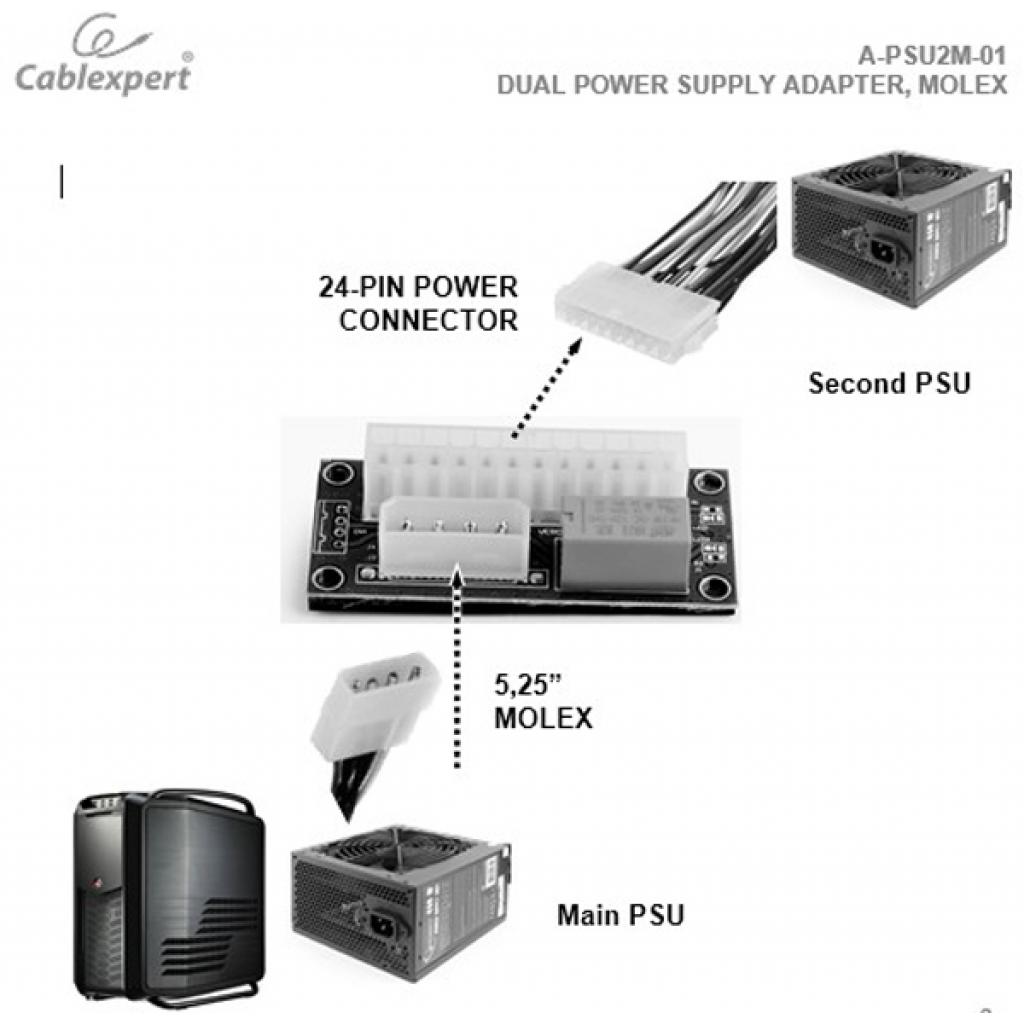 Адаптер Cablexpert Dual power supply adapter MOLEX (A-PSU2M-01) зображення 3