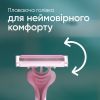 Бритва Gillette Simply Venus 3 12 шт. (7702018070732) изображение 5